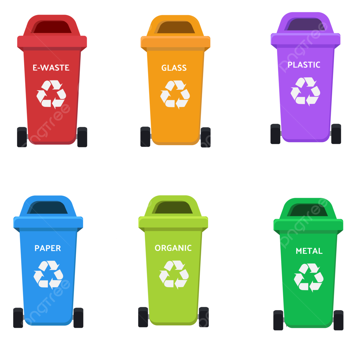 Garbage & Waste Management